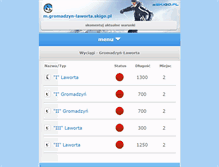 Tablet Screenshot of gromadzyn-laworta.skigo.pl