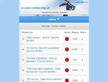 Tablet Screenshot of czyrna-solisko.skigo.pl