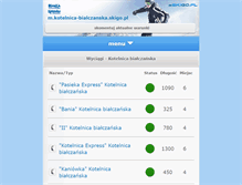 Tablet Screenshot of kotelnica-bialczanska.skigo.pl