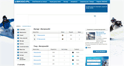 Desktop Screenshot of maciejowa.skigo.pl